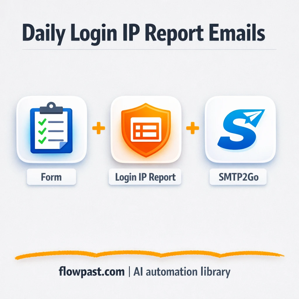 SaaS Alerts to SMTP2Go, clean login IP emails - n8n workflow automation template