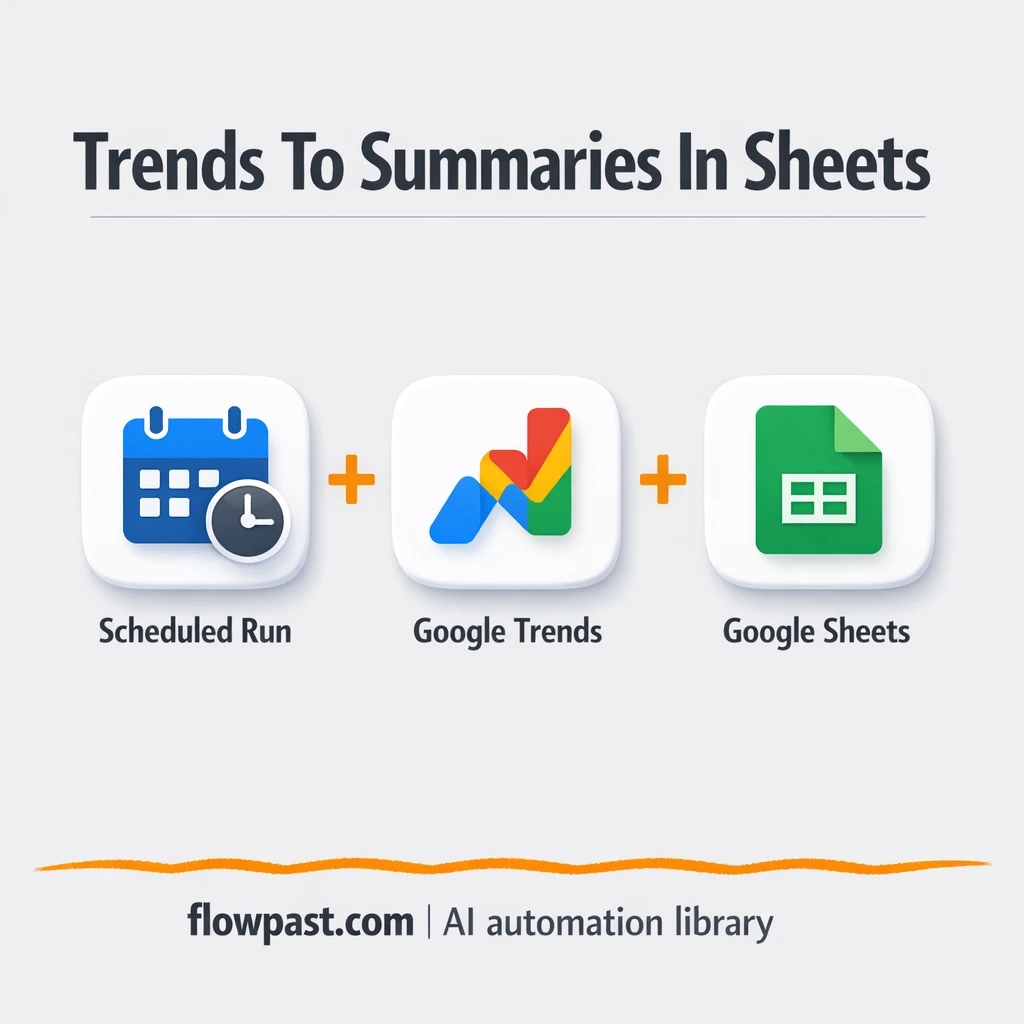 Google Trends + Google Sheets: ideas logged clean - n8n workflow automation template