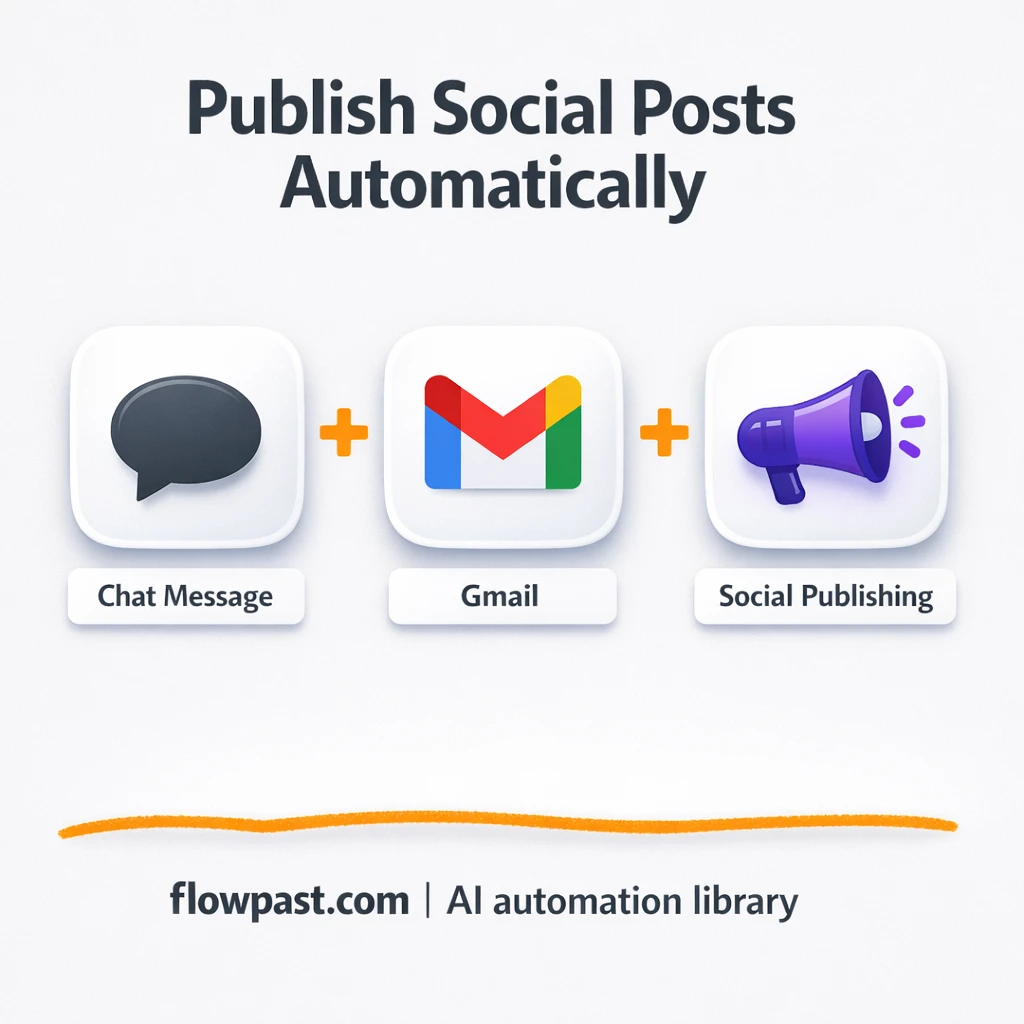 Gmail + Google Drive: approve, then publish everywhere - n8n workflow automation template