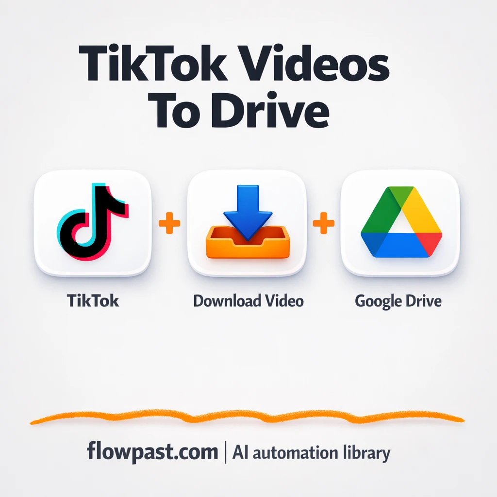 TikTok to Google Drive, clean videos ready to share - n8n workflow automation template