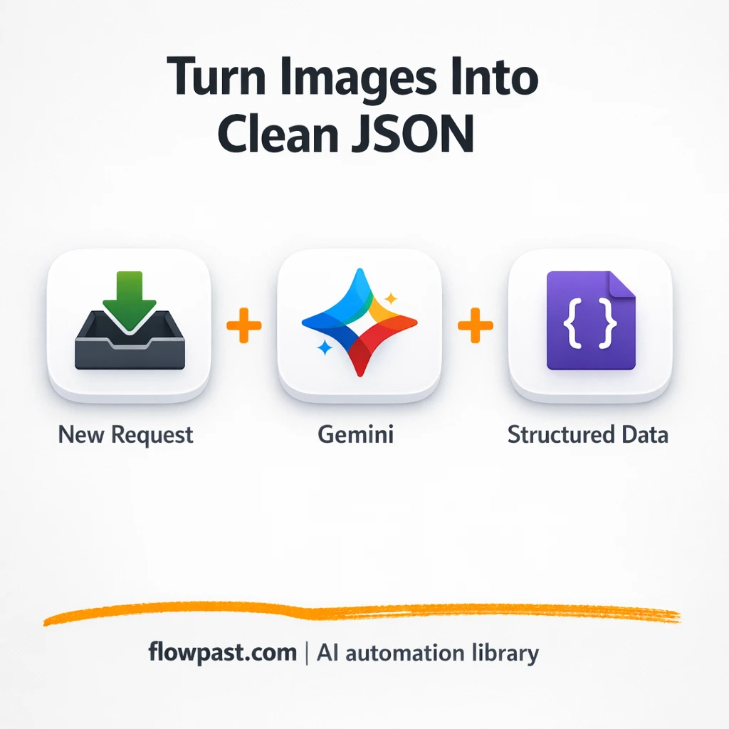 Google Gemini + Google Sheets for OCR data capture - n8n workflow automation template