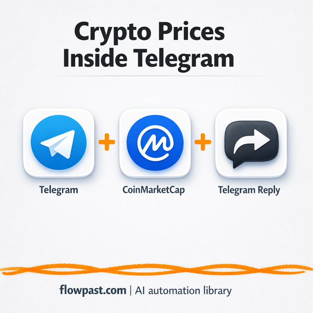 Telegram + CoinMarketCap: instant crypto price replies - n8n workflow automation template