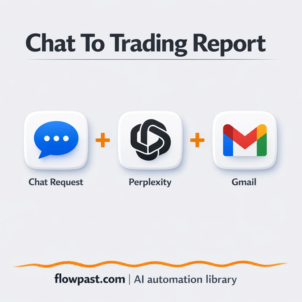 Telegram to Gmail, cited trading reports on demand - n8n workflow automation template