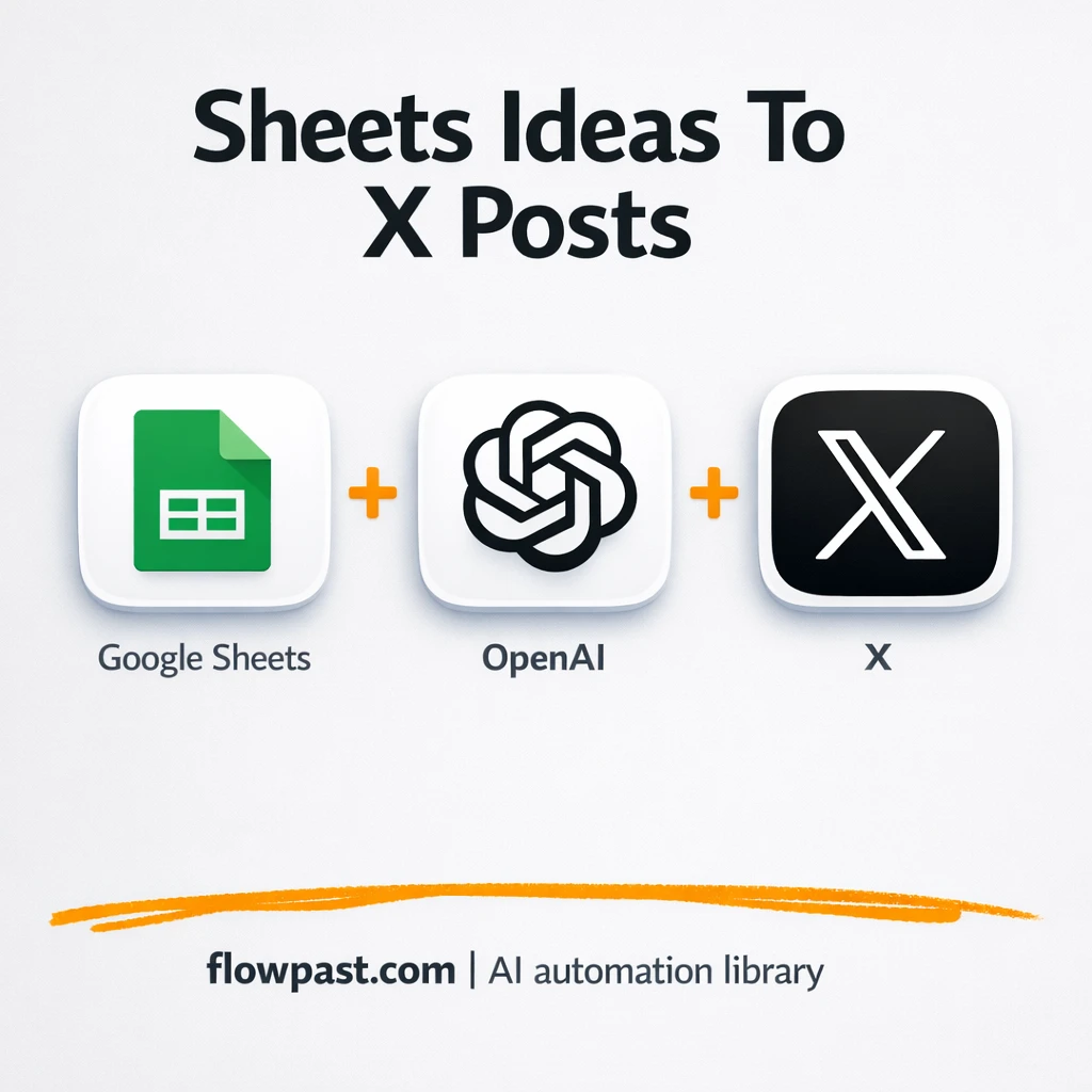 Google Sheets + X: consistent posts, logged for you - n8n workflow automation template