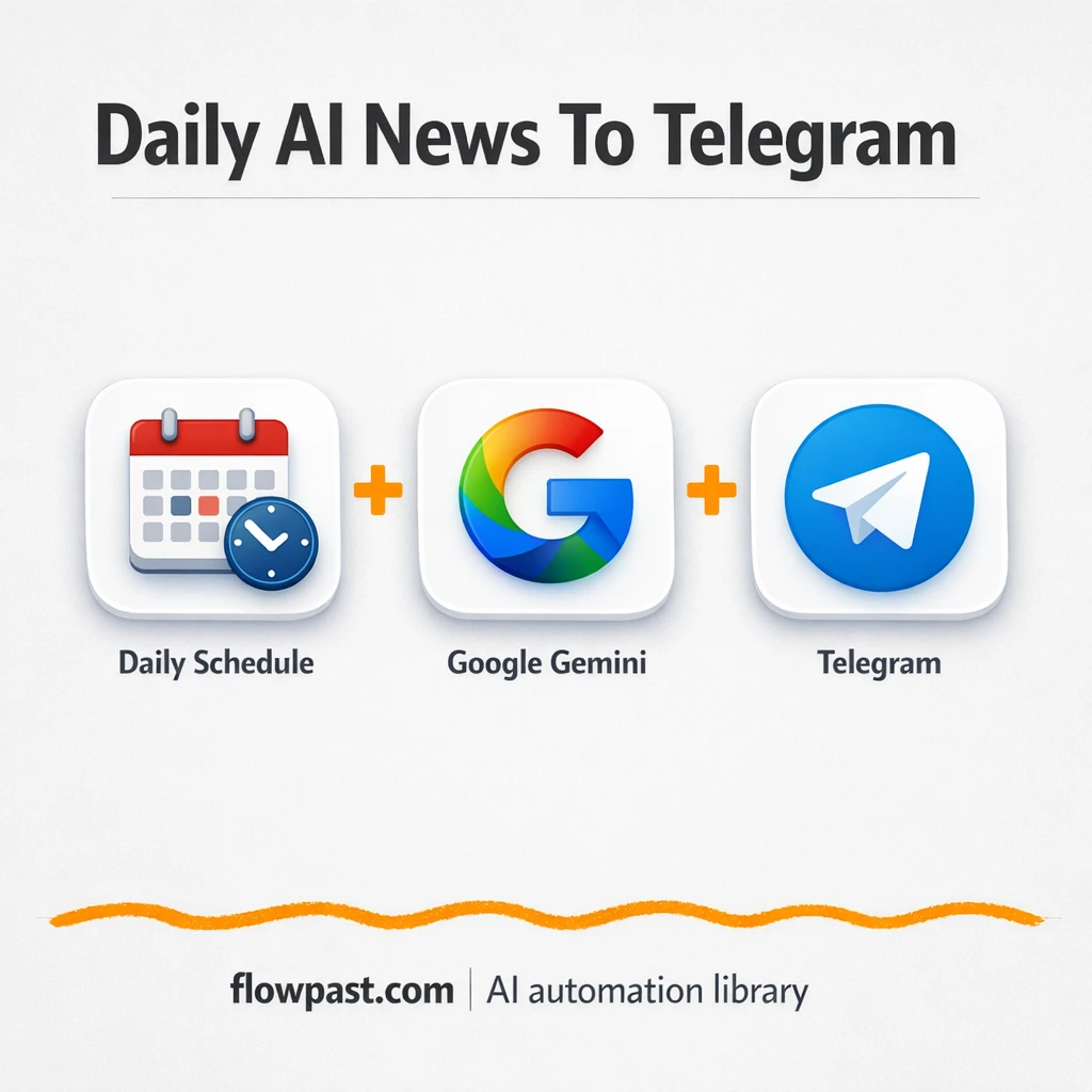 NewsAPI + Telegram: daily digests, no rabbit holes - n8n workflow automation template