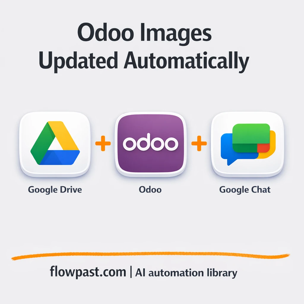 Google Drive to Odoo, product images updated fast - n8n workflow automation template
