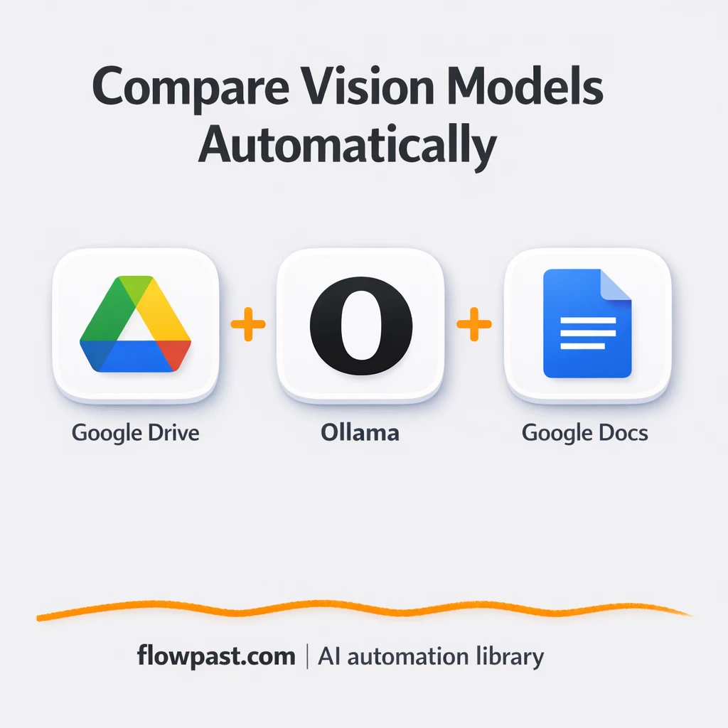 Google Drive to Google Docs, cleaner image notes - n8n workflow automation template