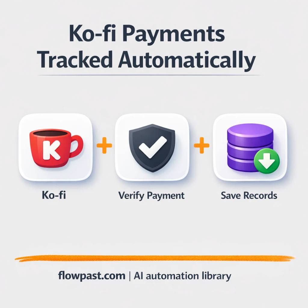 Ko-fi to Google Sheets, payments logged and sorted - n8n workflow automation template