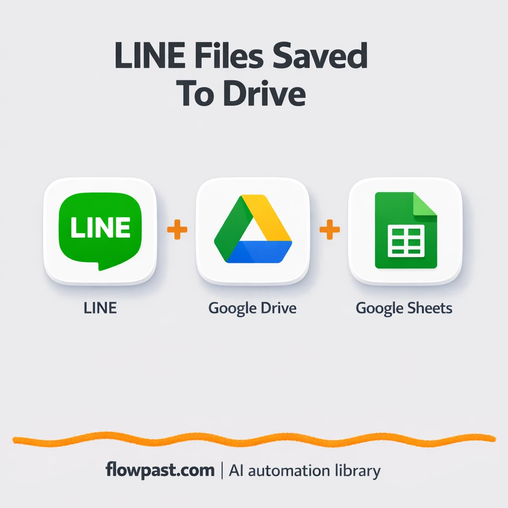 LINE to Google Drive, files saved and shared clean - n8n workflow automation template