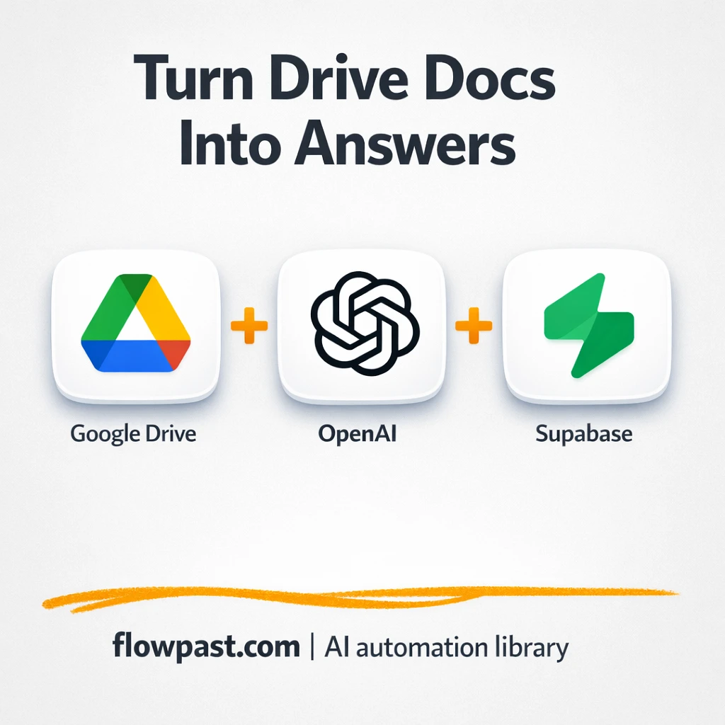 Google Drive + Supabase: answers from your docs fast - n8n workflow automation template