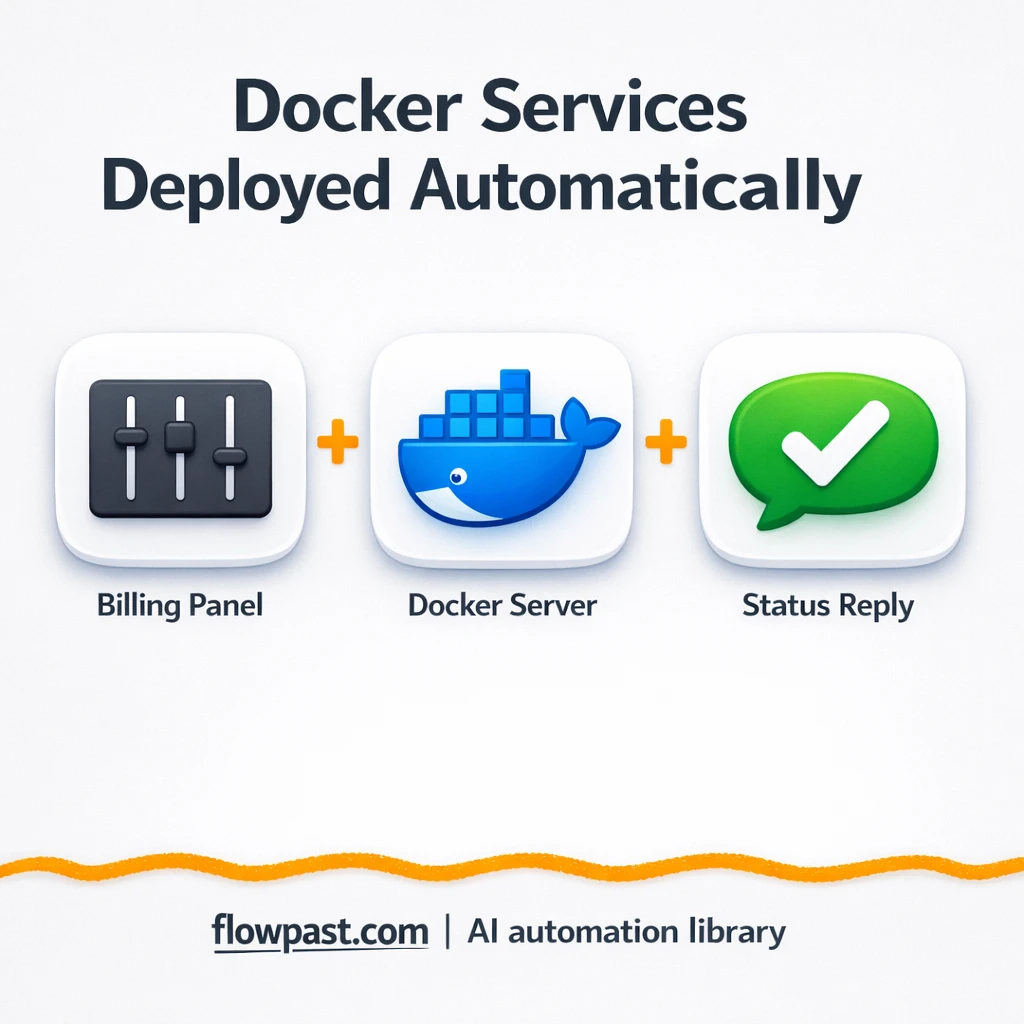 WHMCS to Docker, hands free service deployments - n8n workflow automation template