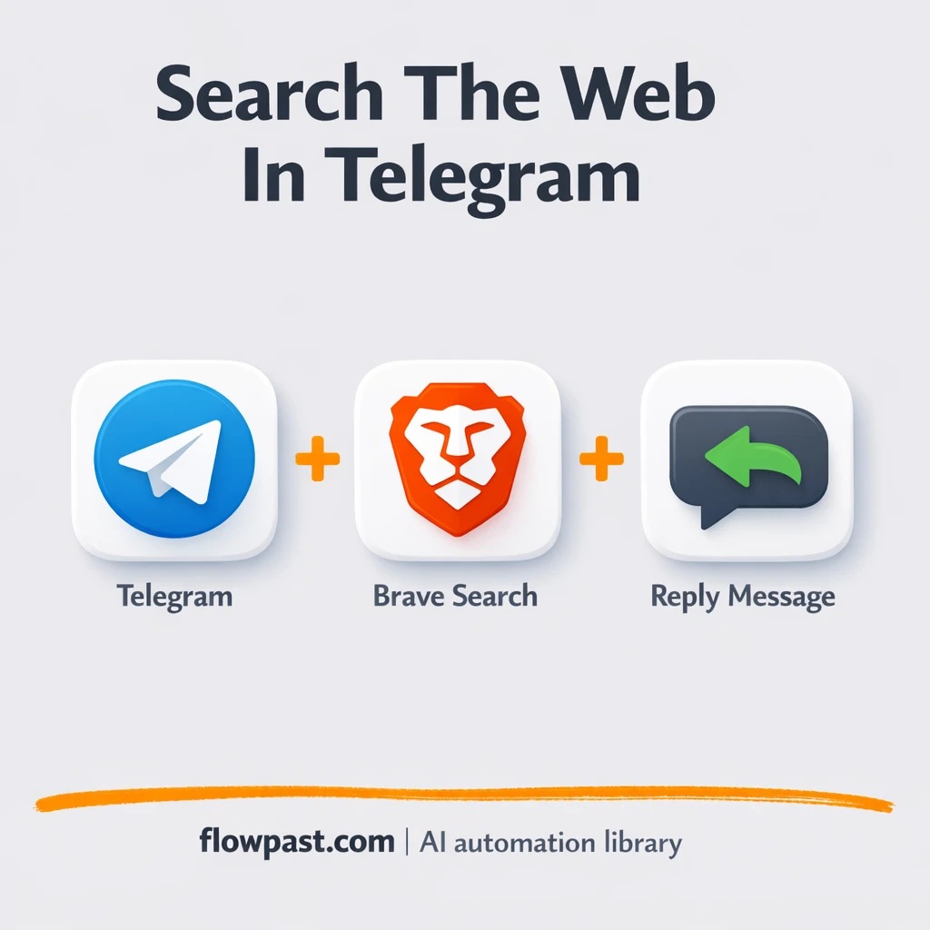 Brave Search to Telegram, answers right in your chat - n8n workflow automation template