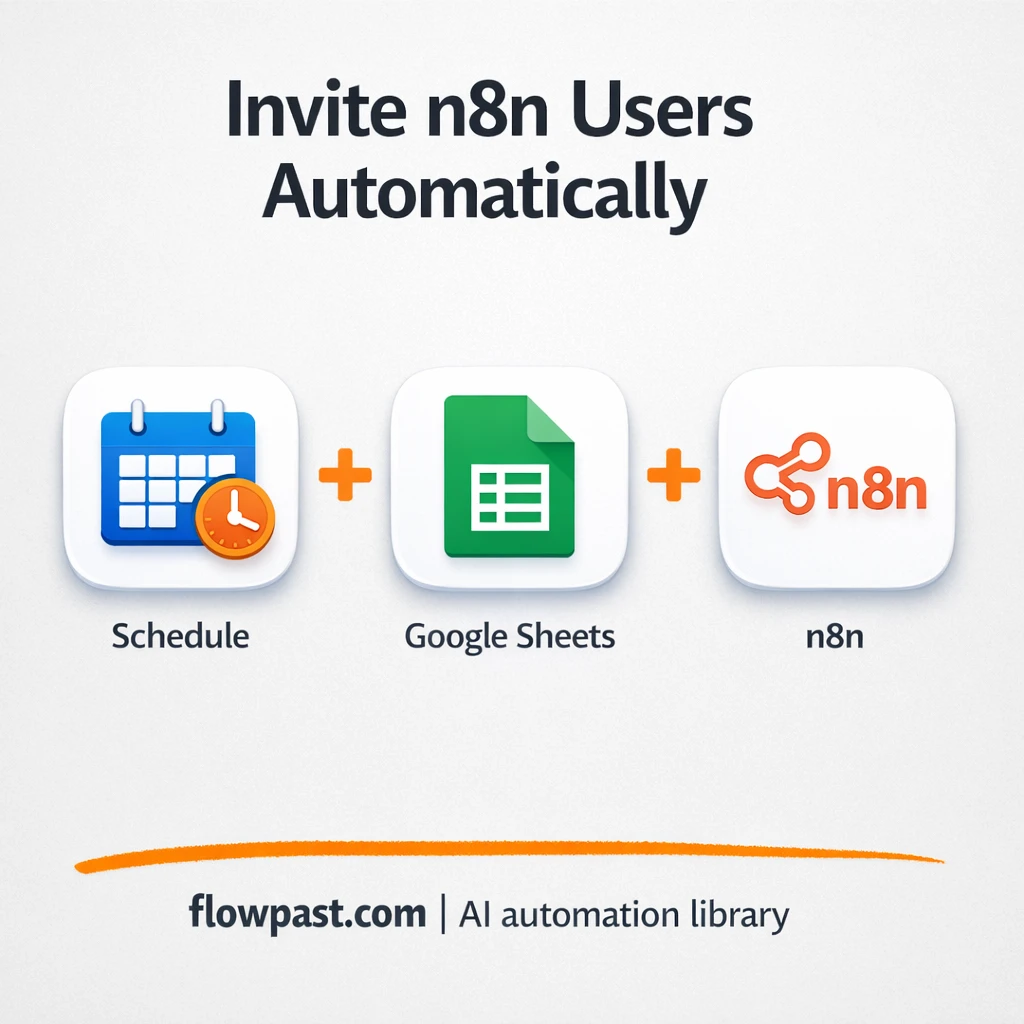 Google Sheets + Gmail: user invites sent for you - n8n workflow automation template