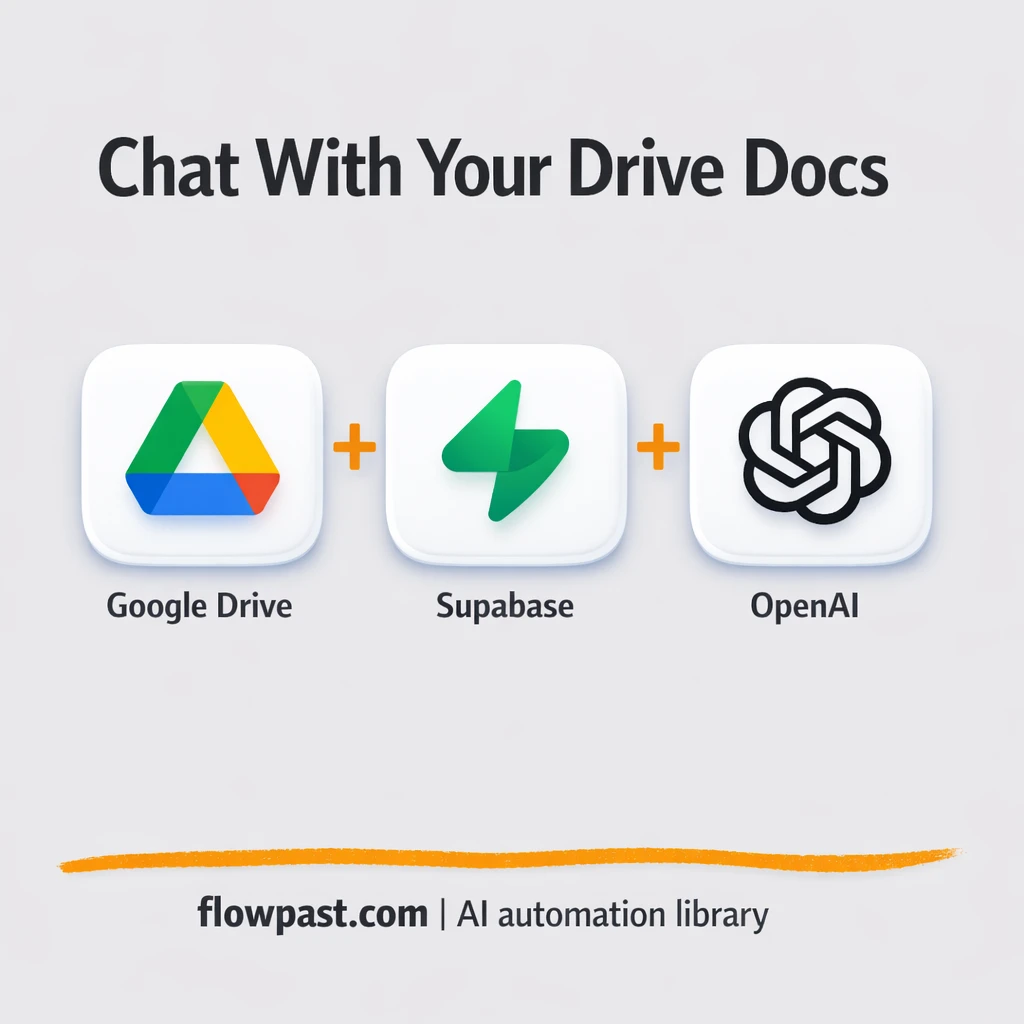 Google Drive + OpenAI: answers from your own docs - n8n workflow automation template