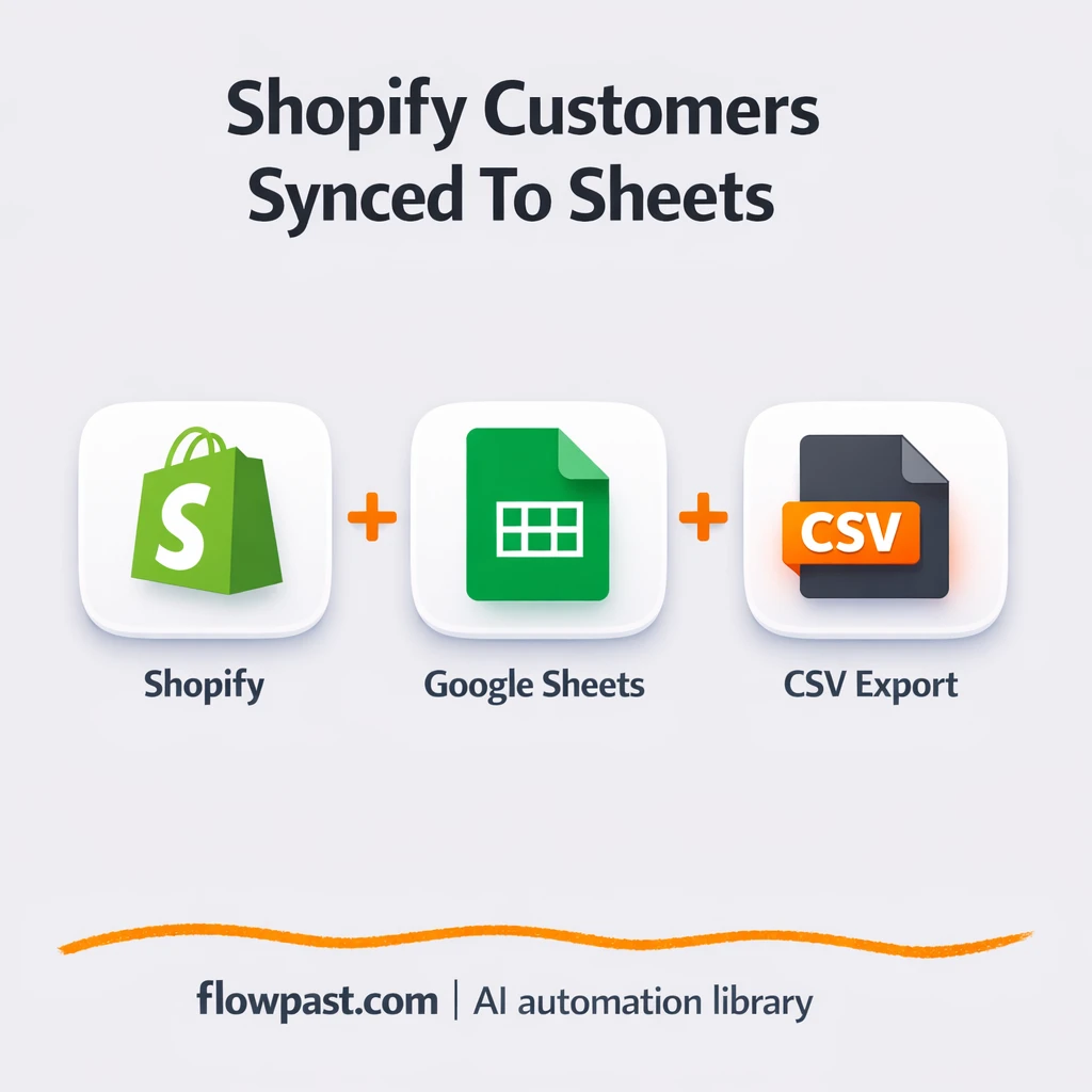 Shopify to Google Sheets, customer lists always ready - n8n workflow automation template