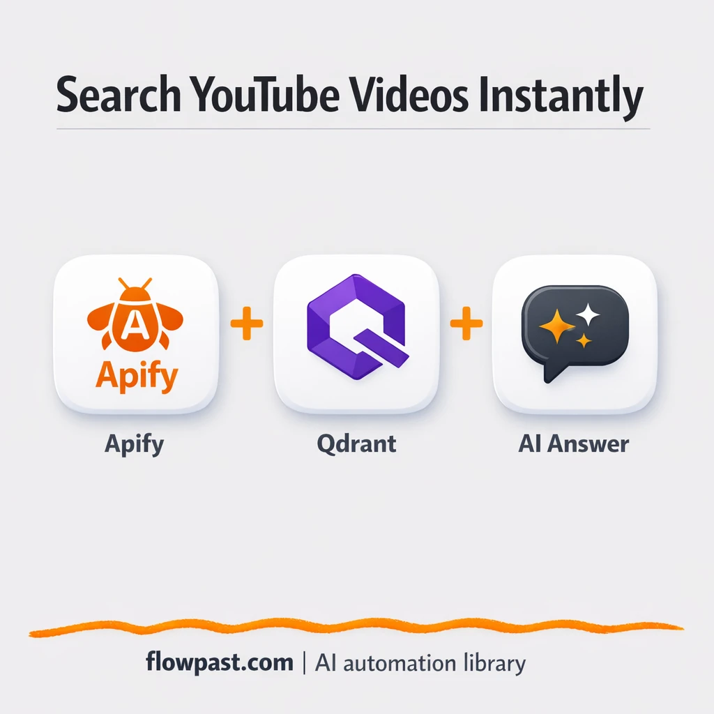 YouTube + Google Sheets: searchable transcript insights - n8n workflow automation template