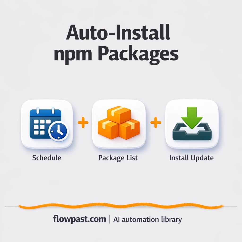 Docker + npm: keep packages installed, no surprises - n8n workflow automation template