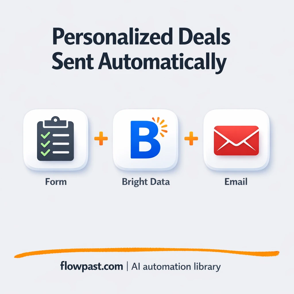 Bright Data + SMTP: curated deal emails sent for you - n8n workflow automation template