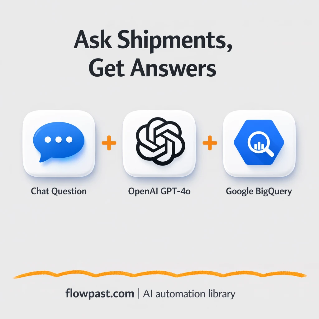 Slack + BigQuery: shipment answers without SQL - n8n workflow automation template