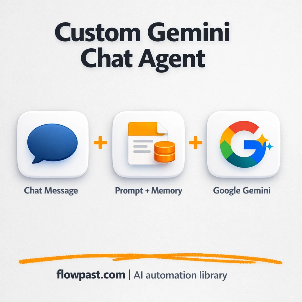 Google Gemini chat replies with consistent memory - n8n workflow automation template