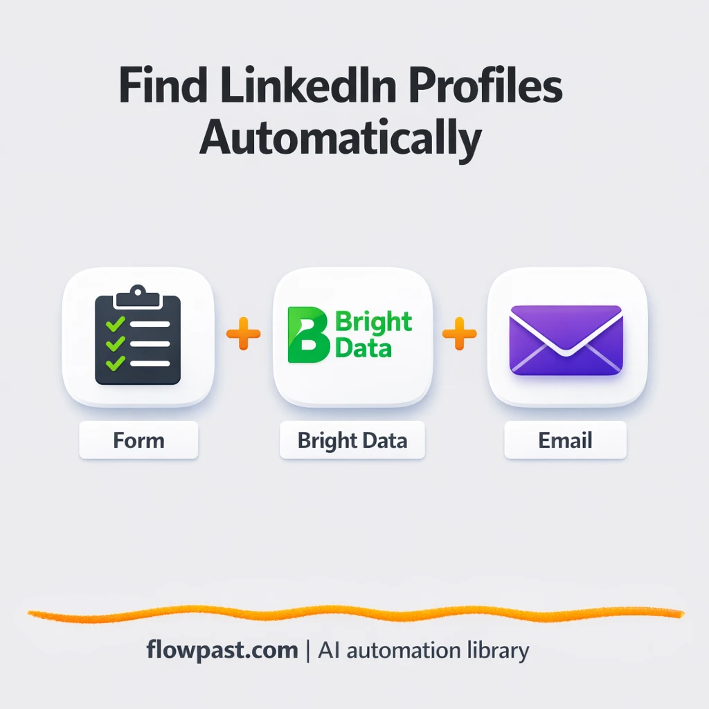 LinkedIn to Gmail, prospect research delivered ready - n8n workflow automation template