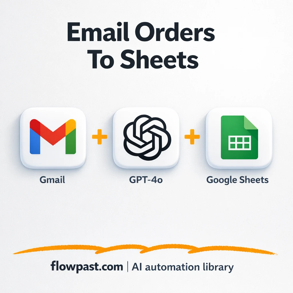 Gmail to Google Sheets, orders logged clean - n8n workflow automation template