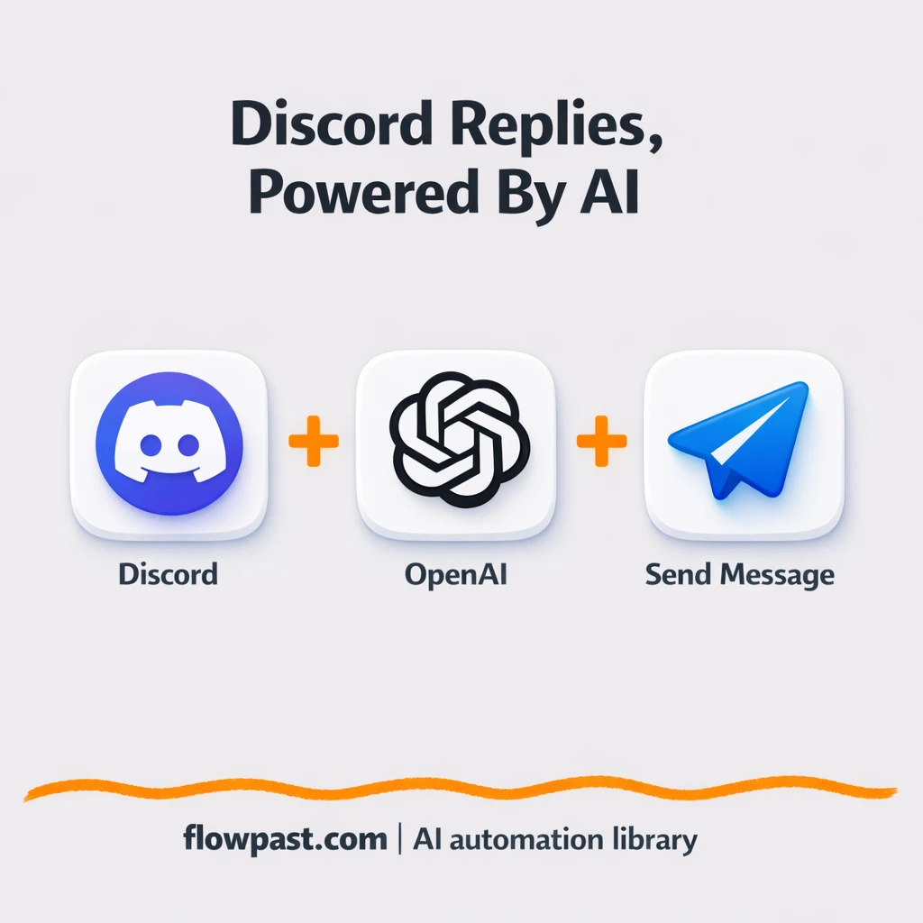 Discord + OpenAI: consistent support replies in channels - n8n workflow automation template