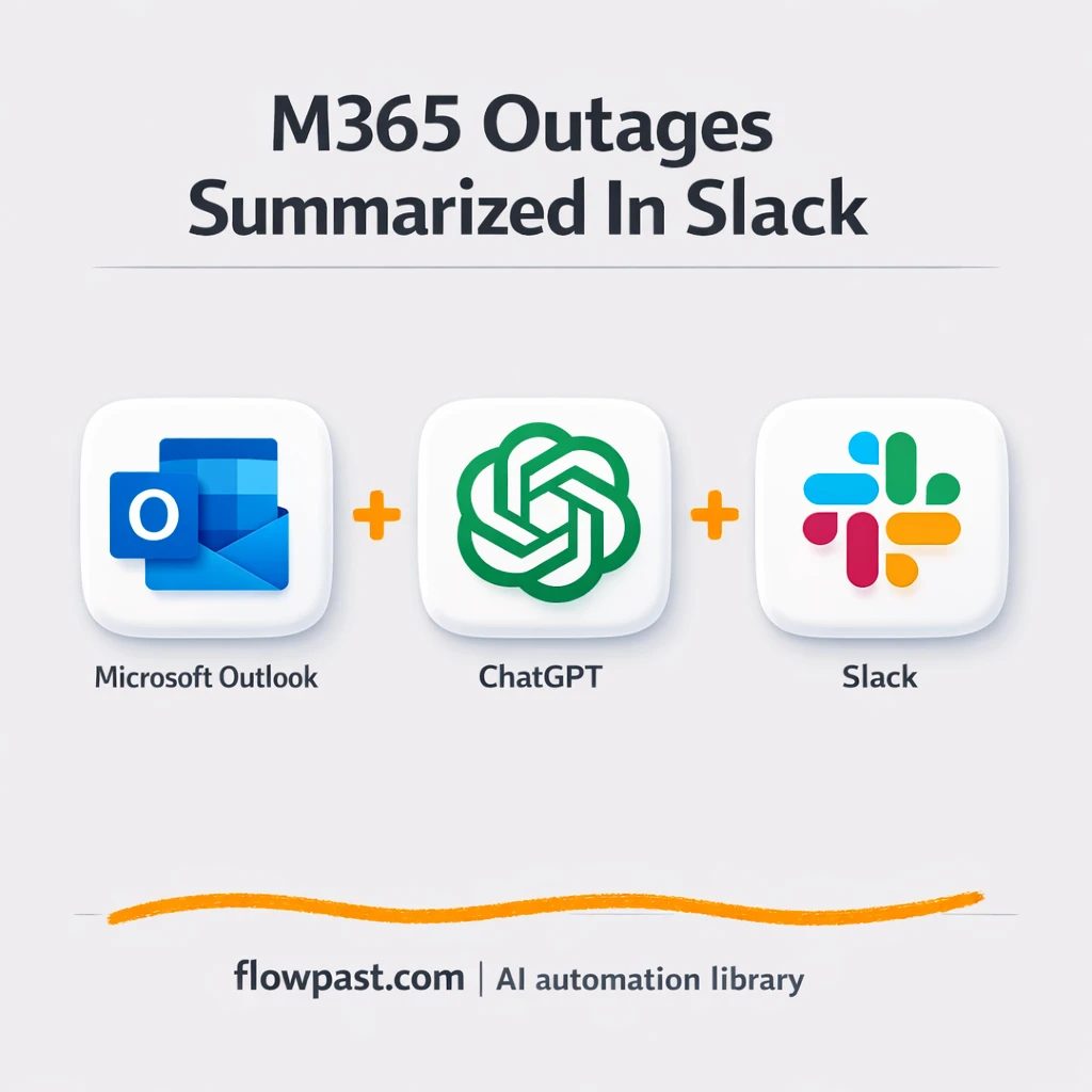 Outlook to Slack, clear M365 outage alerts - n8n workflow automation template