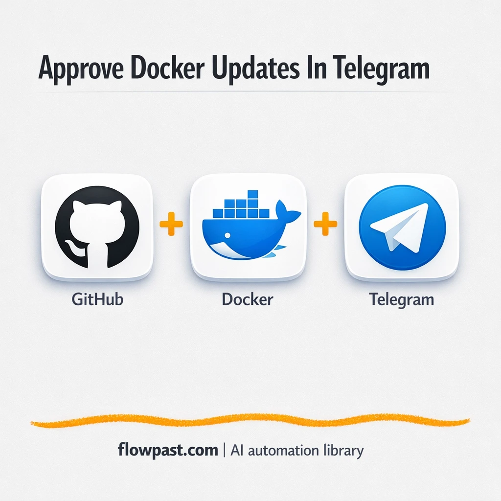 GitHub to Telegram, approve safer Docker updates - n8n workflow automation template