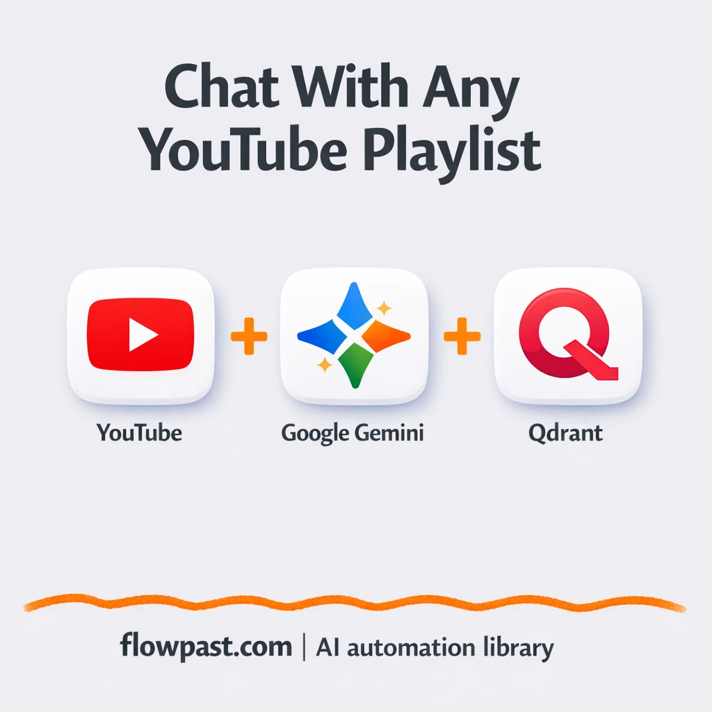 YouTube + Google Sheets: searchable playlist insights - n8n workflow automation template