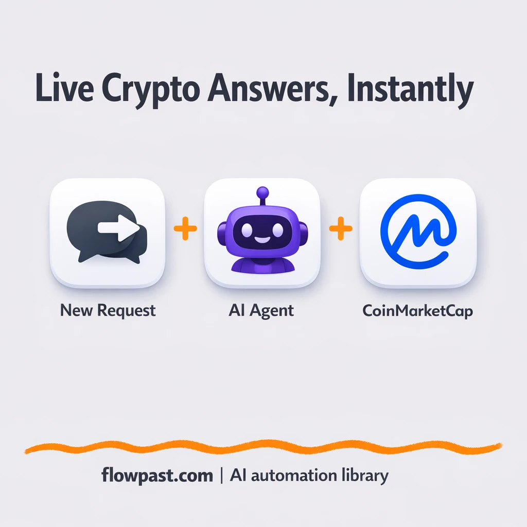 CoinMarketCap to Telegram, instant crypto answers - n8n workflow automation template