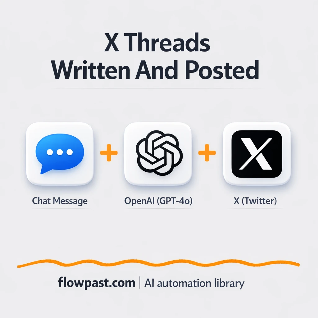 GPT-4o to X, publish threads cleanly every time - n8n workflow automation template