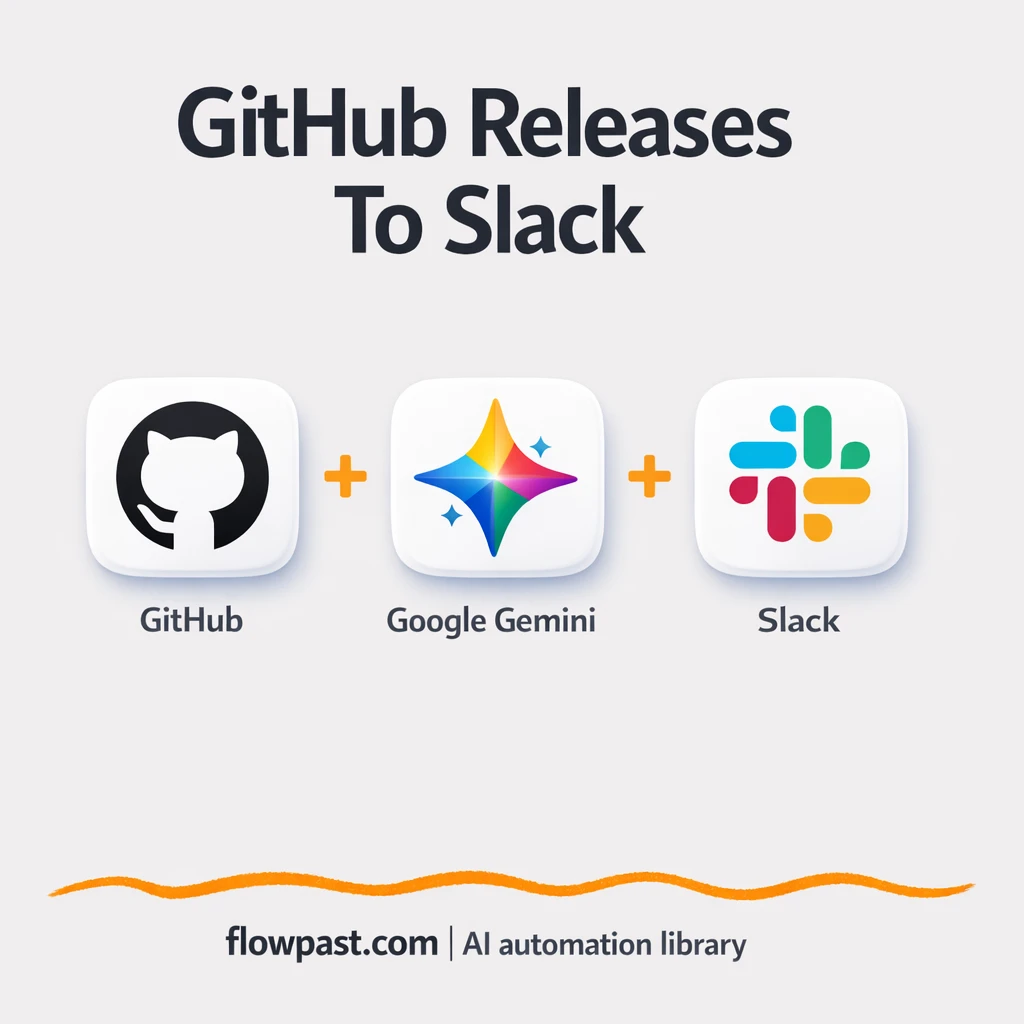 GitHub to Slack, Chinese release summaries without noise - n8n workflow automation template