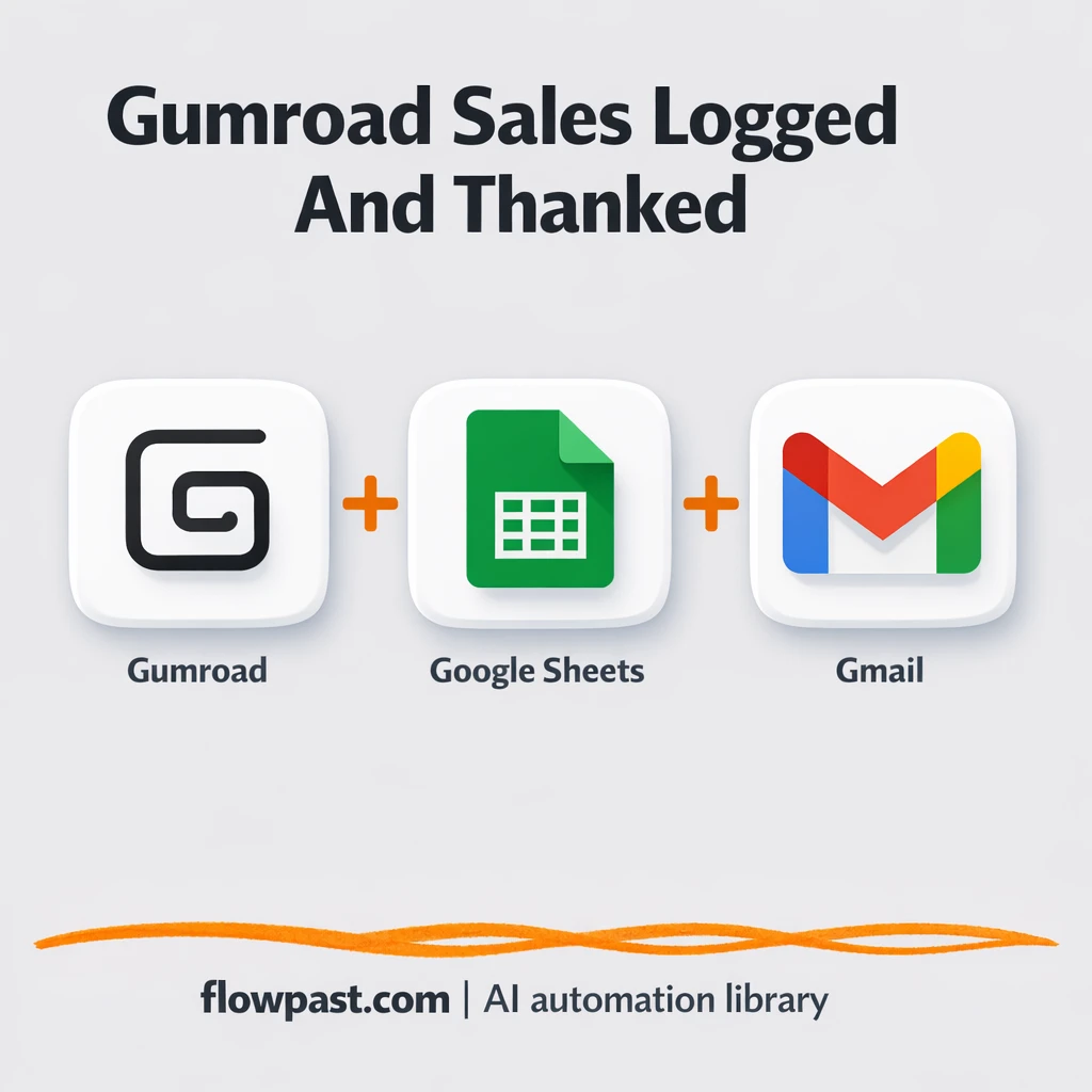 Gumroad + Google Sheets: sales logged, follow ups sent - n8n workflow automation template