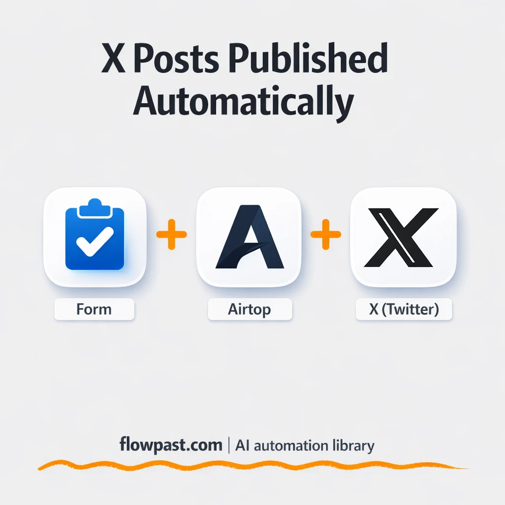 X + Airtop: scheduled posts that never slip - n8n workflow automation template