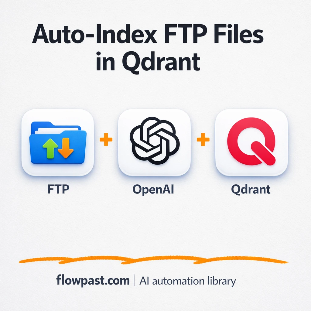 FTP to Qdrant: keep AI search content always fresh - n8n workflow automation template