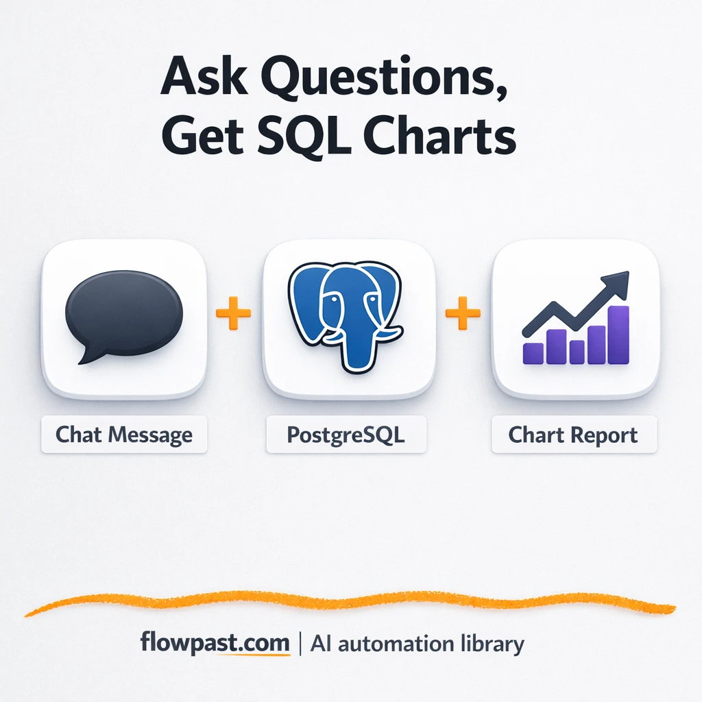 PostgreSQL to QuickChart, instant charts from questions - n8n workflow automation template
