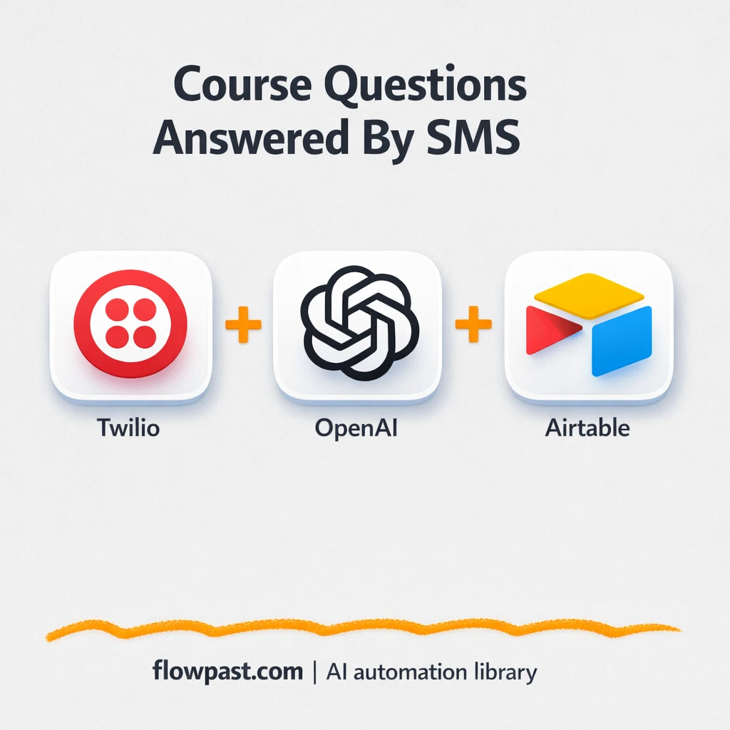 Twilio + Airtable: SMS replies answered for you - n8n workflow automation template