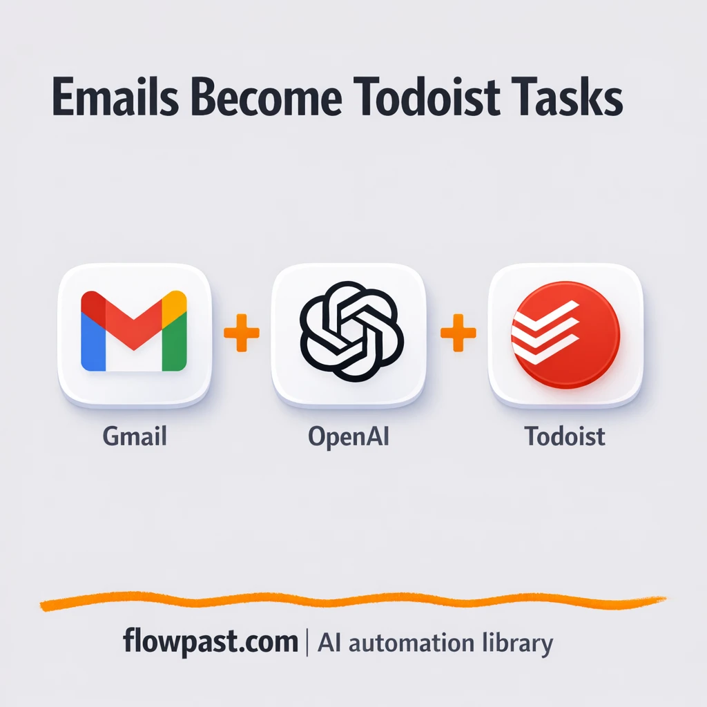 Gmail to Todoist, emails become clear next steps - n8n workflow automation template