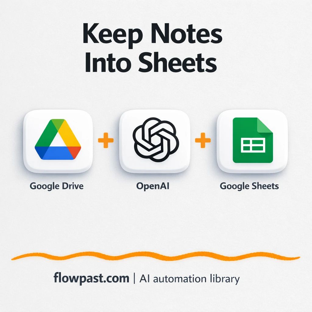 Google Drive to Google Sheets, Keep notes searchable - n8n workflow automation template