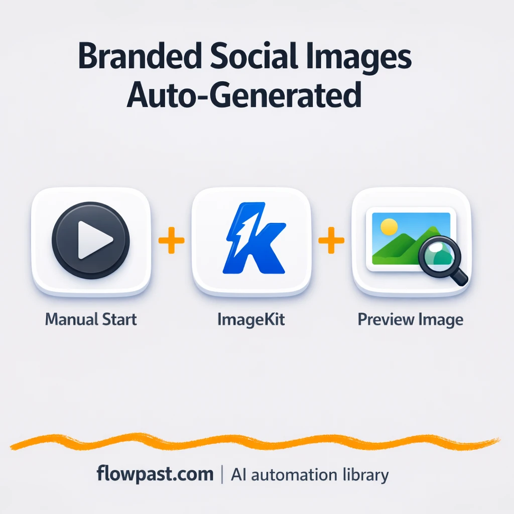 ImageKit + Google Drive: social images done for you - n8n workflow automation template
