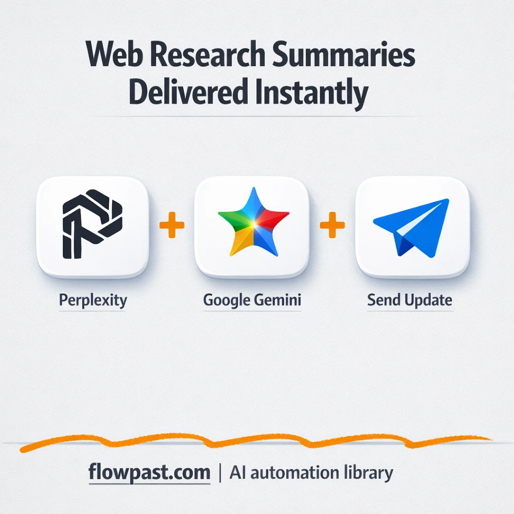 Bright Data + Google Sheets: research summaries ready - n8n workflow automation template