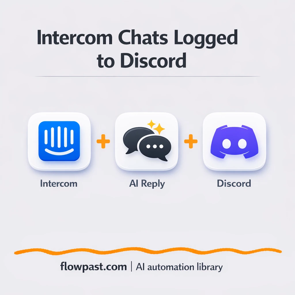 Intercom to Discord, every support chat in one thread - n8n workflow automation template