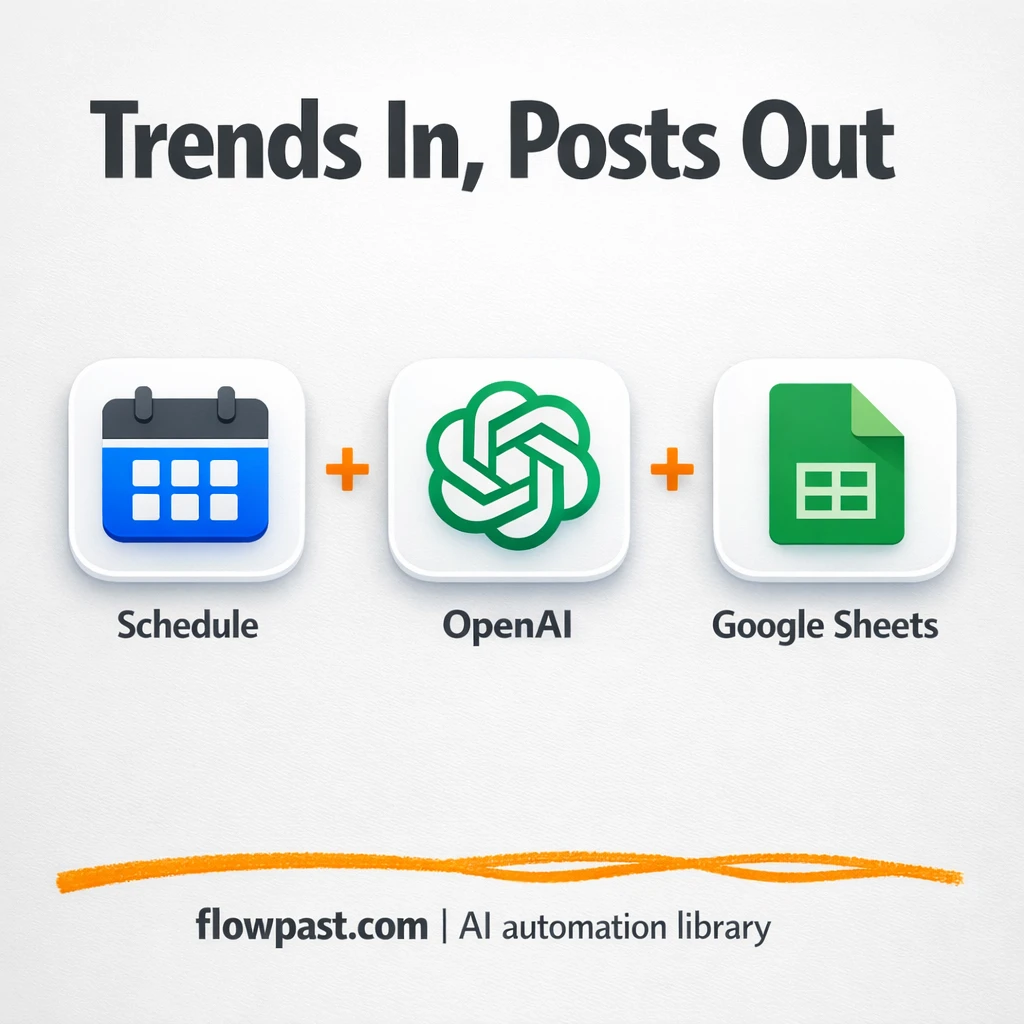 Google Trends to Google Sheets, posts ready to approve - n8n workflow automation template