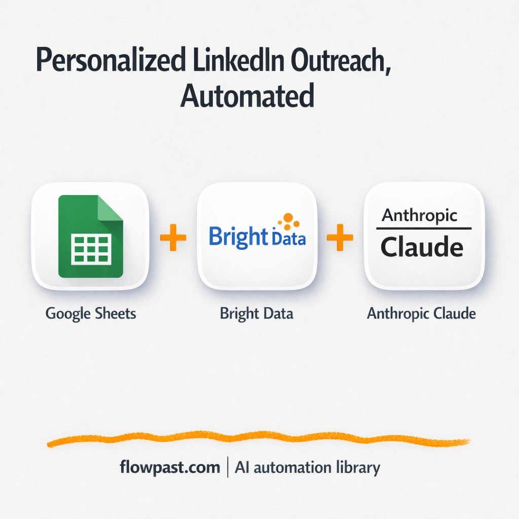 Google Sheets + Bright Data: clean LinkedIn notes - n8n workflow automation template