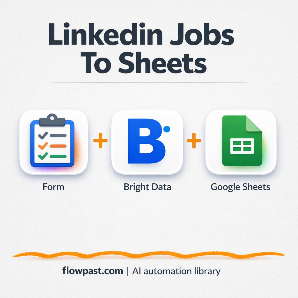 Bright Data to Google Sheets, hiring leads ready - n8n workflow automation template