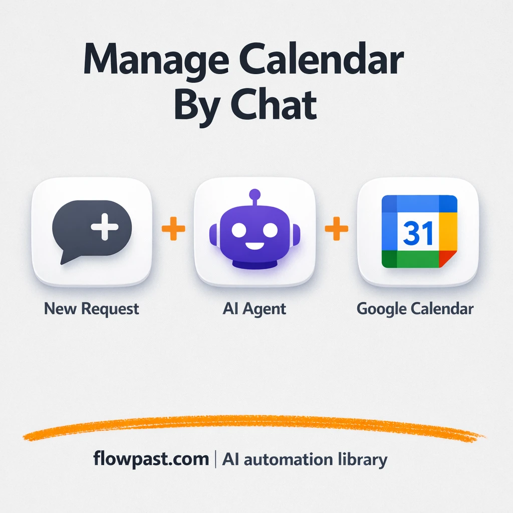 OpenAI + Google Calendar: scheduling by simple chat - n8n workflow automation template