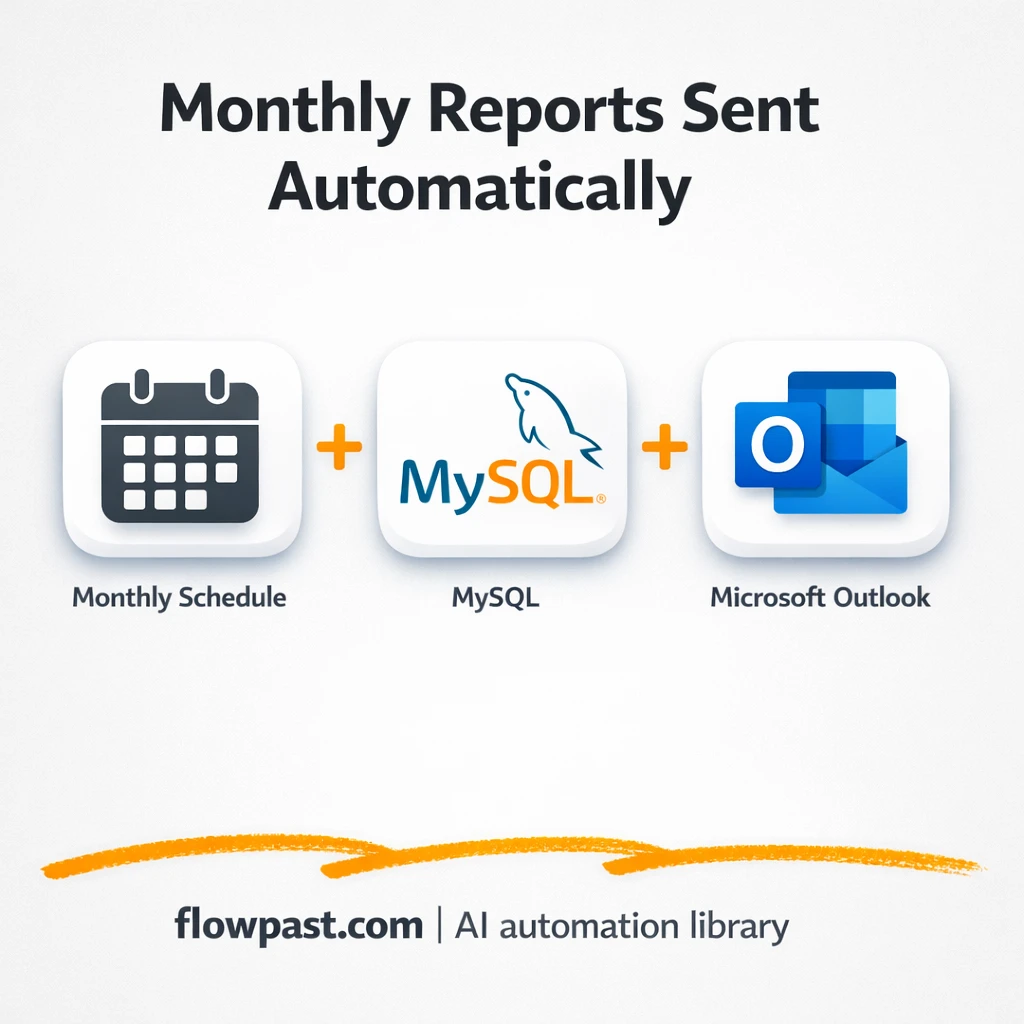 Gemini + Microsoft Outlook: monthly reports, ready - n8n workflow automation template