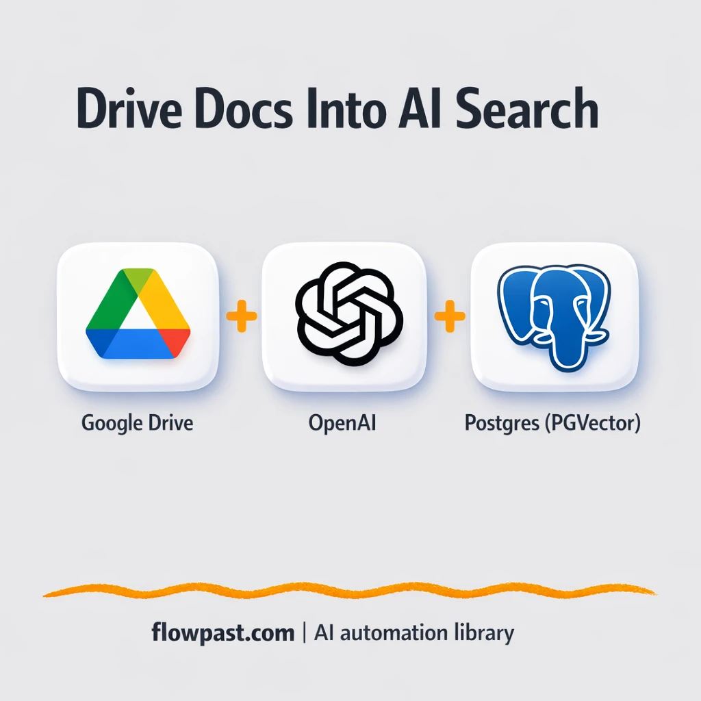 Google Drive + Postgres: searchable docs, always ready - n8n workflow automation template