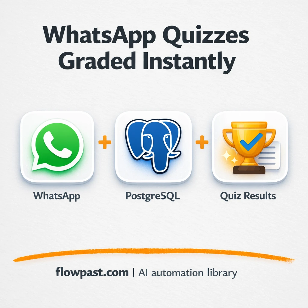 WhatsApp + Google Sheets quiz results, neatly tracked - n8n workflow automation template